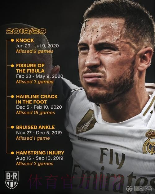 皇马官方:阿扎尔将接受手术 移除右侧腓骨的接骨板